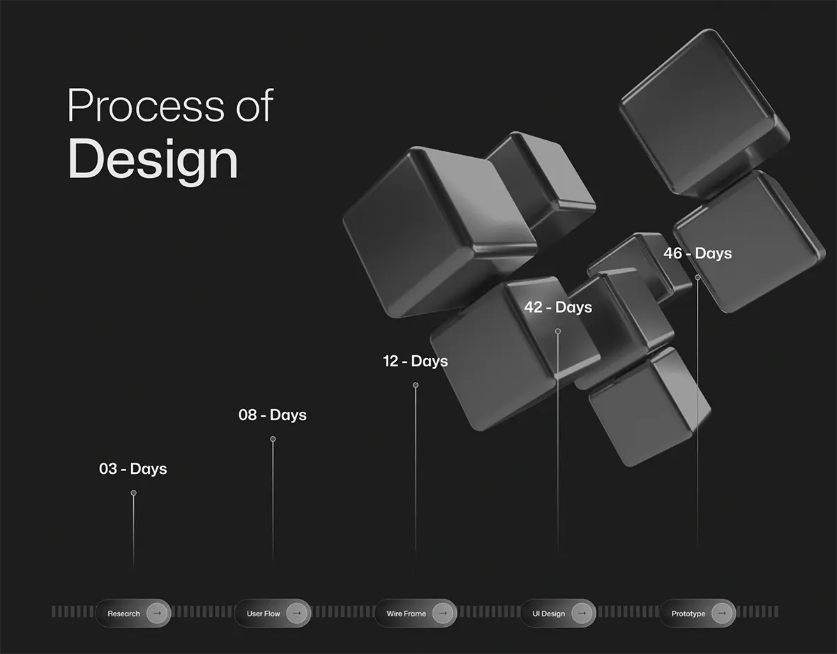 웹사이트제작