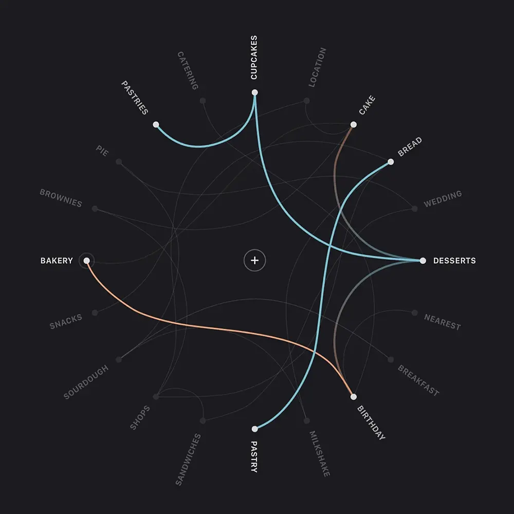 Read more about the article 워드프레스 회사 홈페이지 제작, 반응형, 최적화 개념 정리