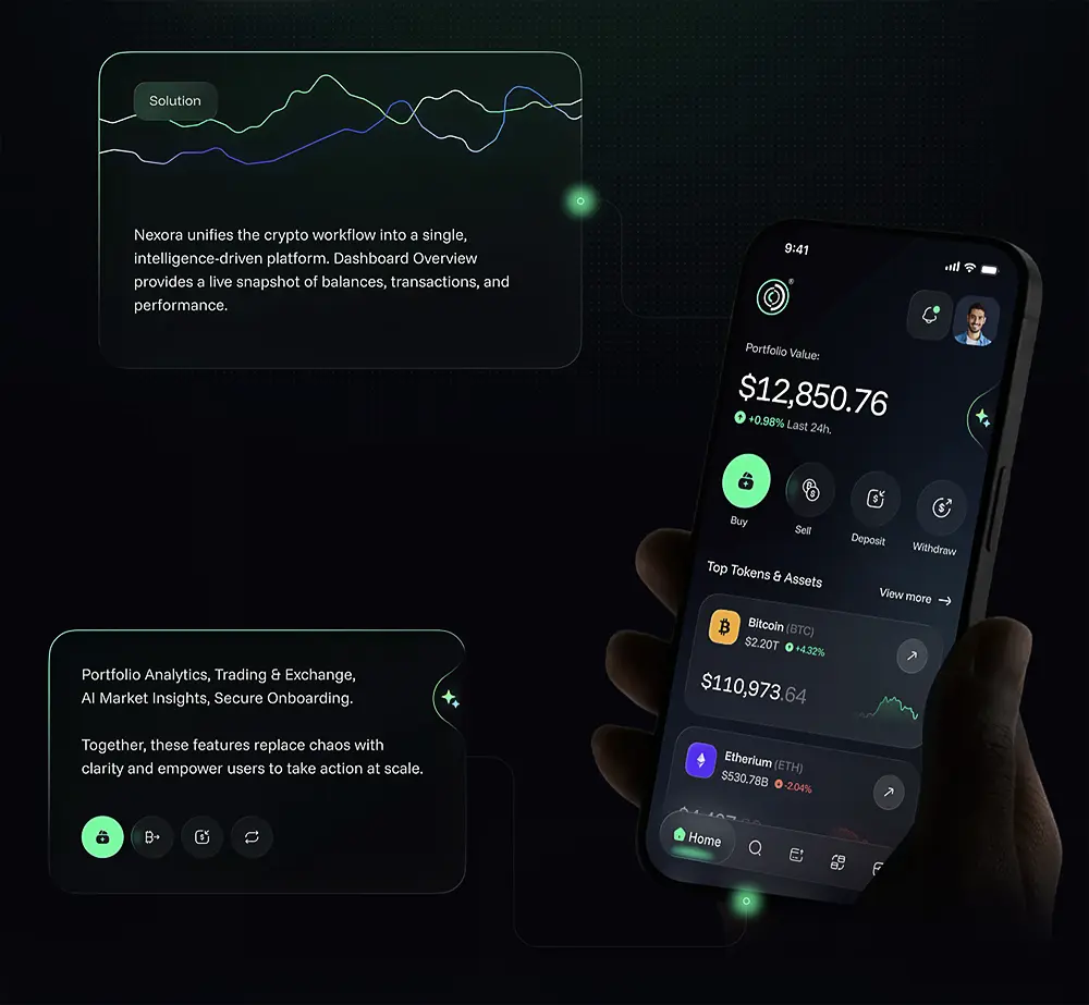 반응형 웹사이트 제작